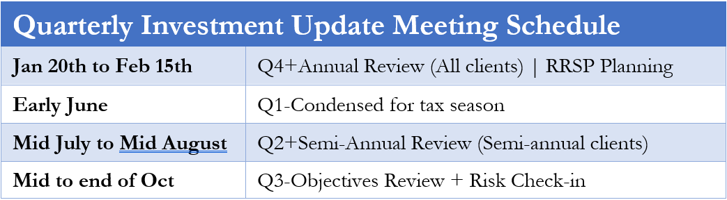 2022 Meeting Schedule